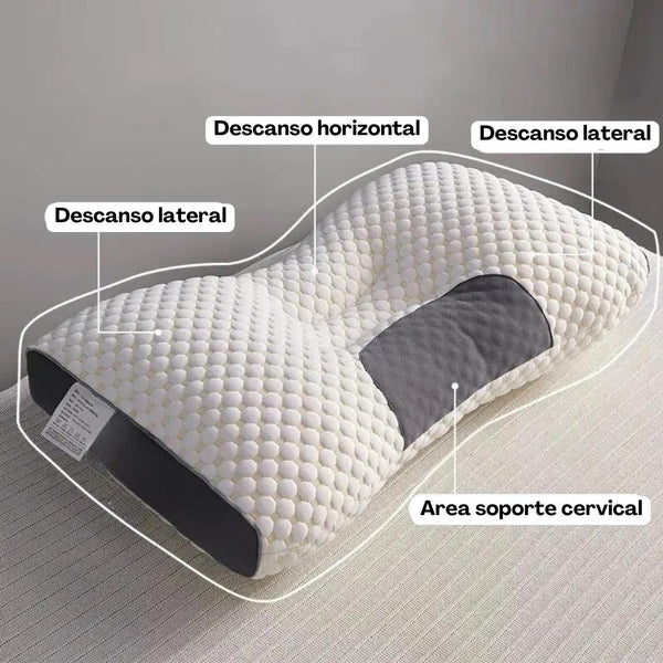 Confora BioComfort™