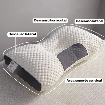 Confora BioComfort™